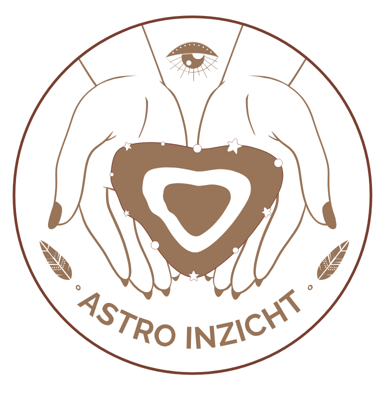 Astro Inzicht - Praktijk voor astrologie